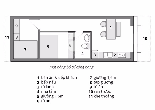 tư vấn thiết kế nhà