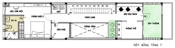 thiết kế nhà 3 tầng