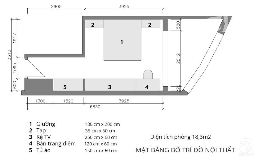 nội thất phòng ngủ