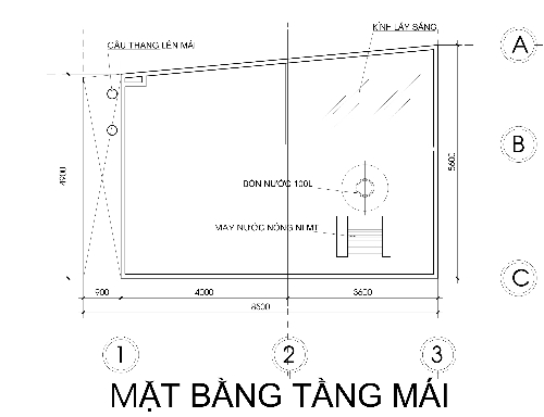 thiết kế nhà ấn tượng