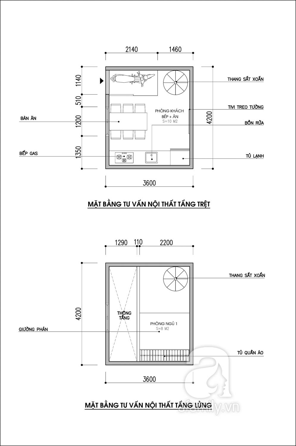 tư vấn thiết kế