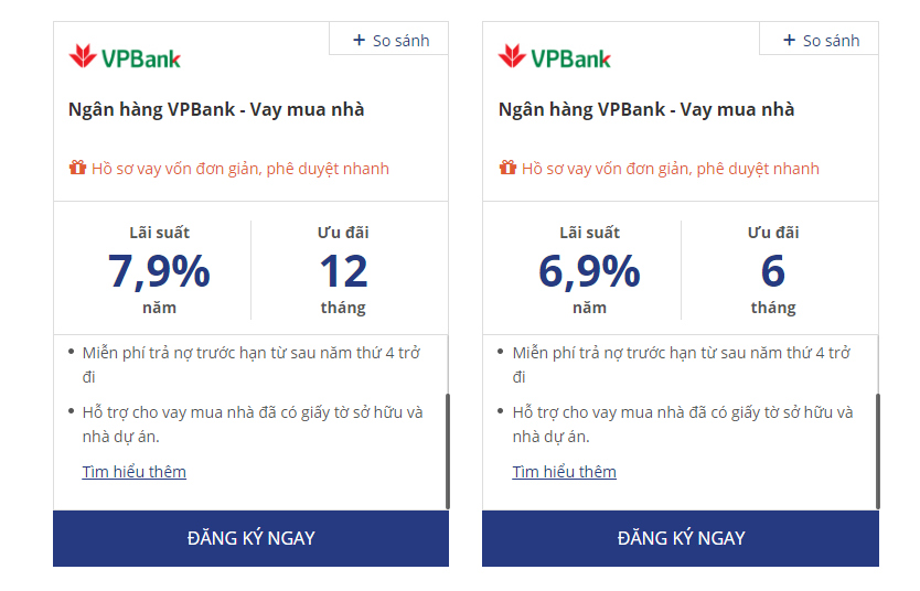 Lãi suất vay mua nhà VP Bank