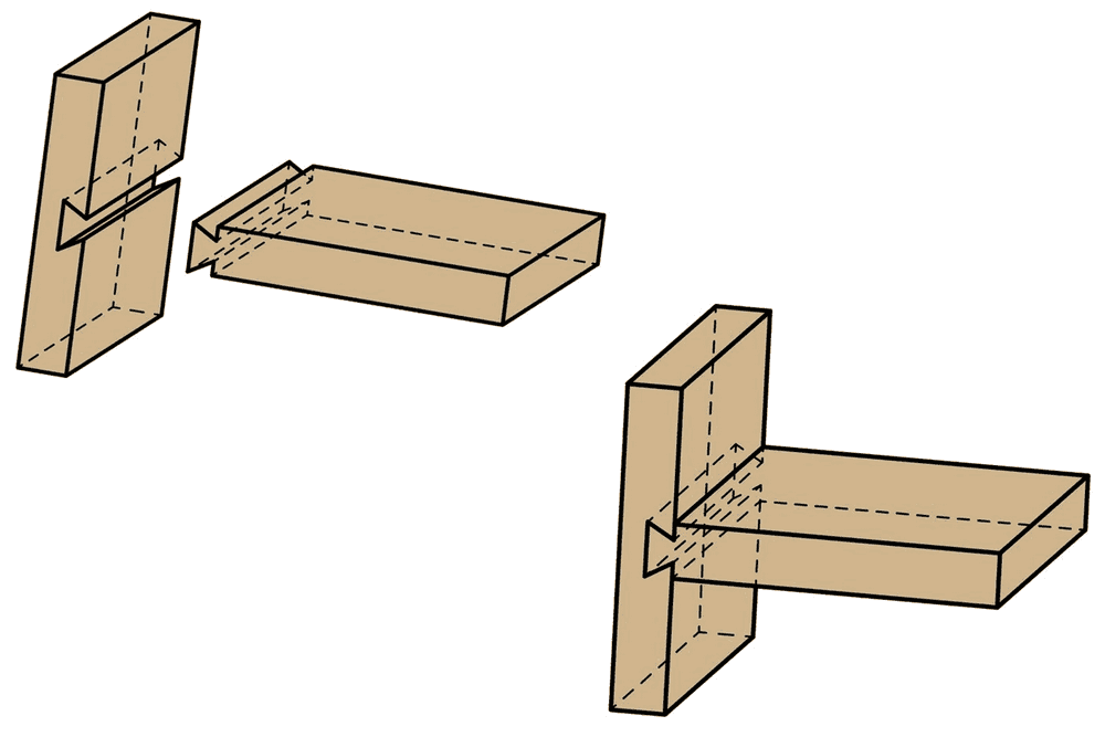 kỹ thuật xây dựng