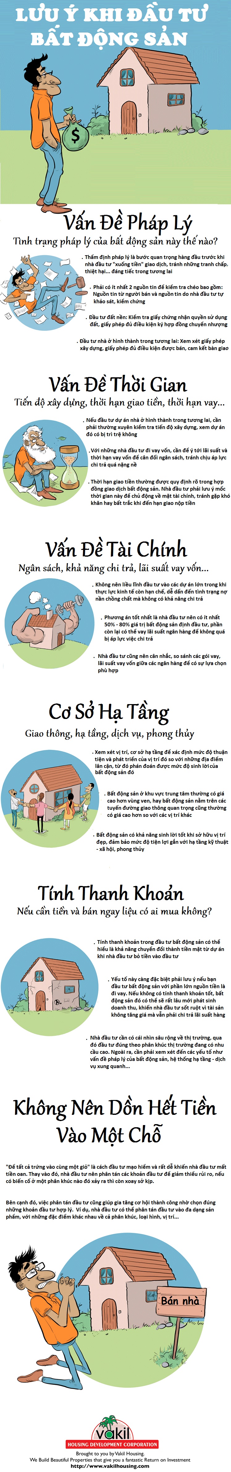 đầu tư bất động sản