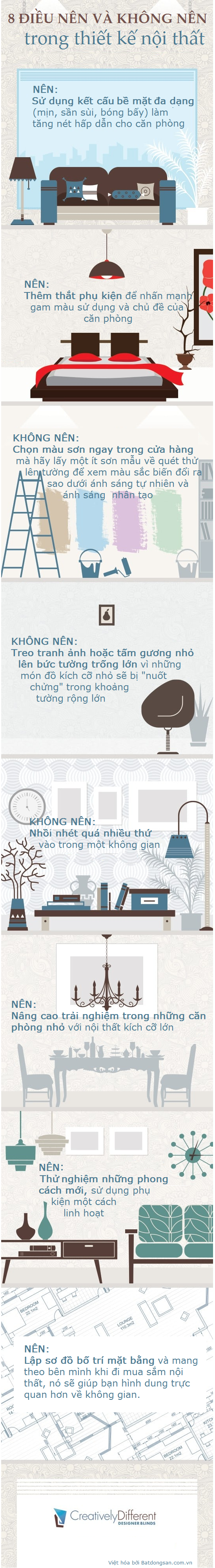 thiết kế nội thất