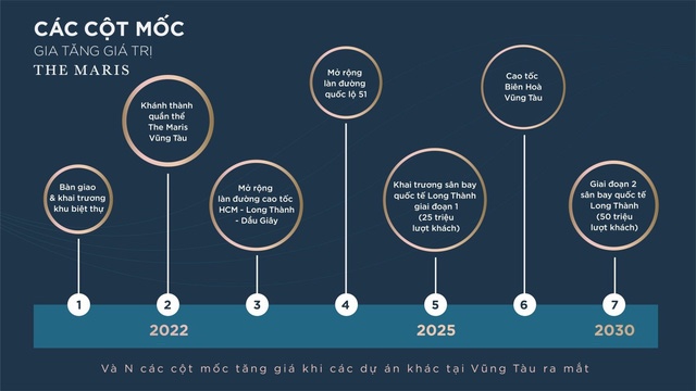 Ảnh minh họa với các ký hiệu hình tròn, bên trong có chữ màu trắng, nền xanh