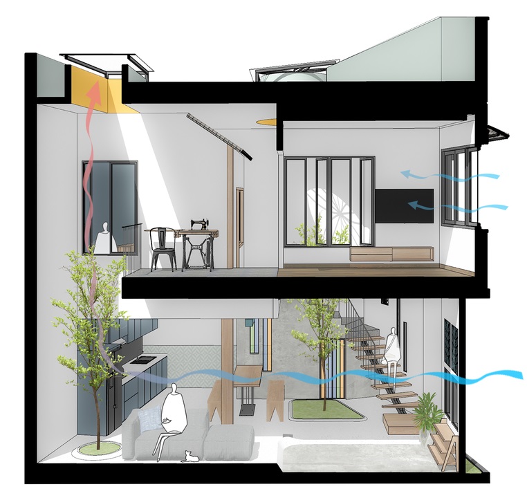 bản vẽ 3D mặt cắt của ngôi nhà