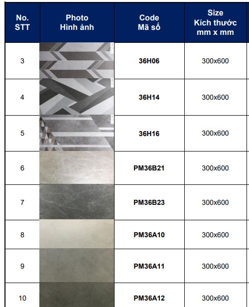 Một số mẫu gạch chống thấm lát phòng tắm