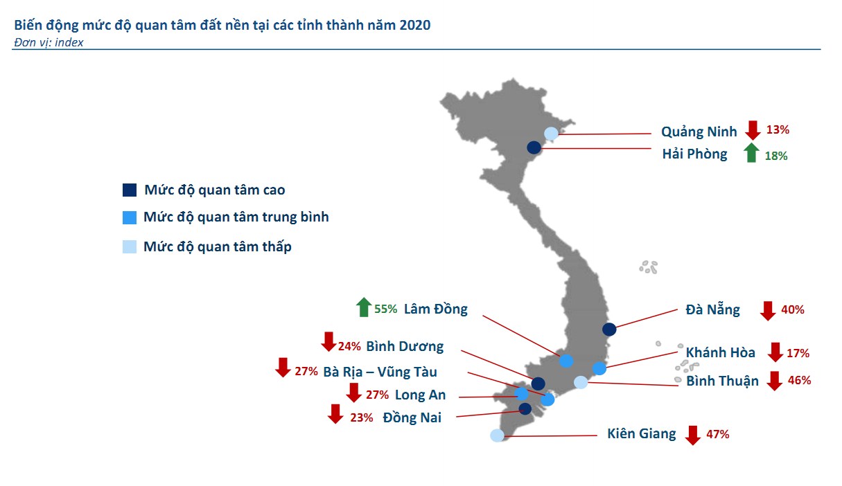 Hải Phòng duy trì sức hút bất động sản nổi bật trong số các tỉnh phía Bắc.