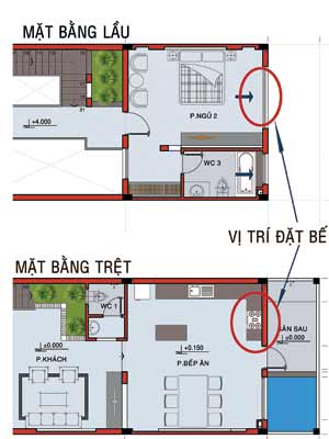 &quot;Nằm ngủ trên bếp&quot; có phạm phong thủy? | ảnh 1