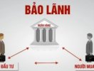                          3 yếu tố quan trọng khi mua nhà ở hình thành trong tương lai                     