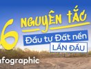                          6 nguyên tắc cần biết khi đầu tư đất nền lần đầu [Infographic]                     